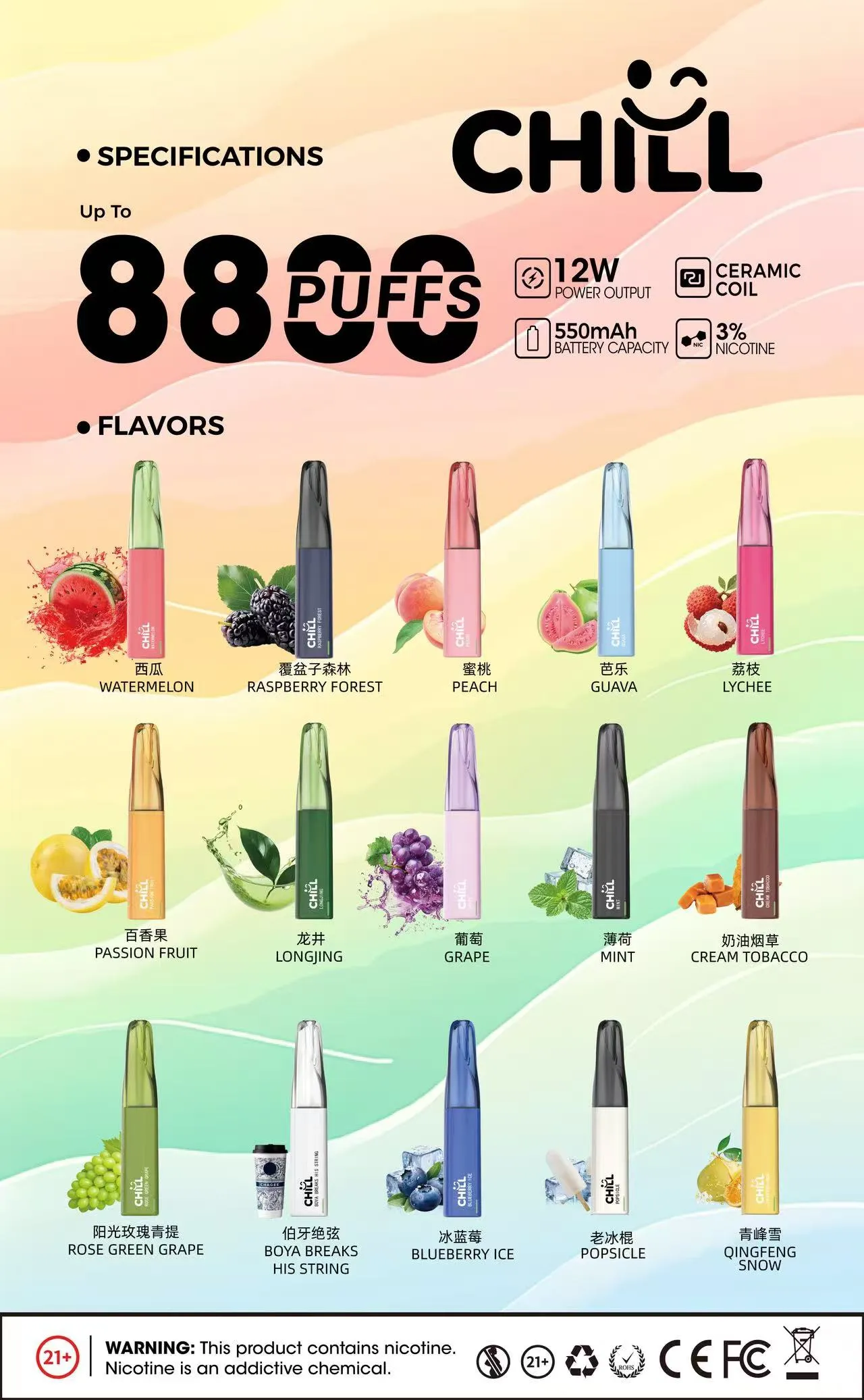 鴨嘴獸 拋棄式 8800口｜匠心品質